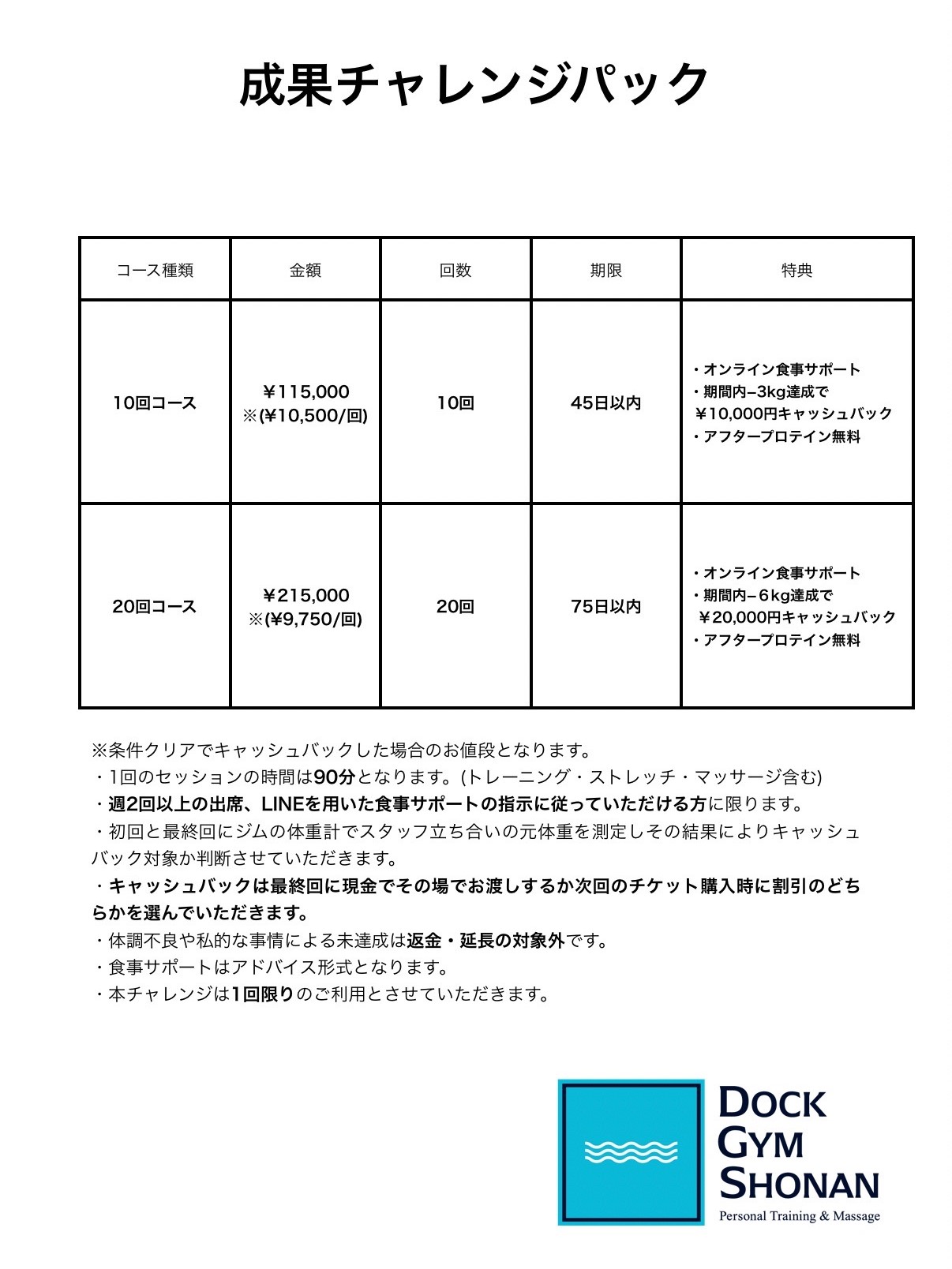成果チャレンジパック説明